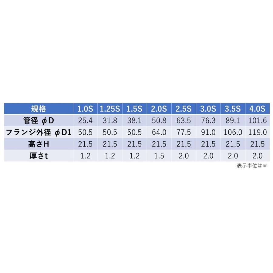 市販 SUS管ストアハウジング 30インチ 3本 足あり SUS304 SUS316L