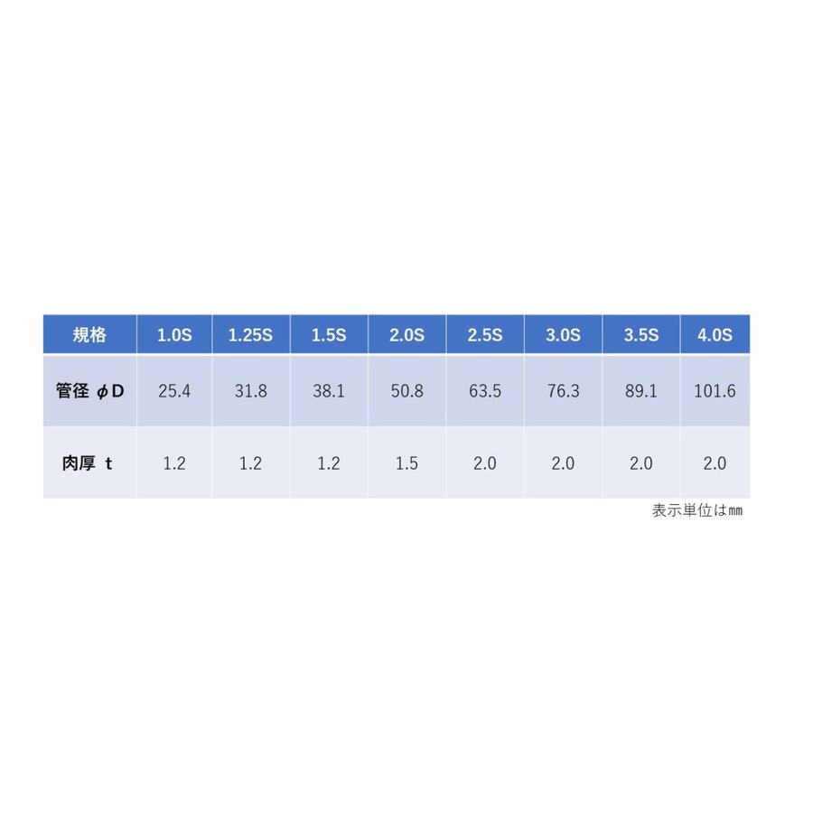 魅了 SUS管ストアハウジング 30インチ 5本 足あり SUS304 SUS316L